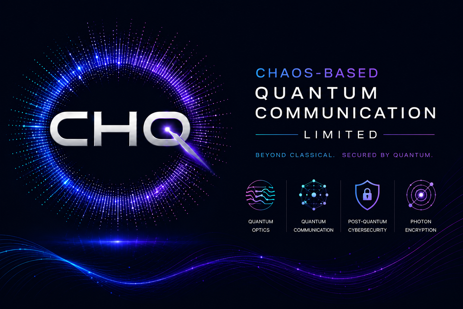CHQ Global